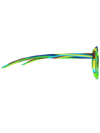 Gamma color reaction