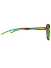 Zeta color reaction