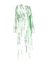 Corrupted file dress